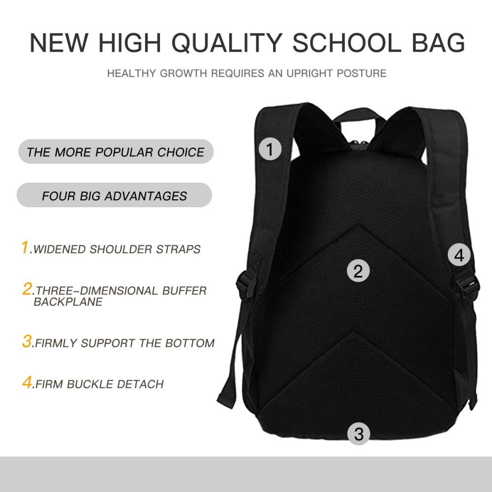 Back To School-XXXTENTACION Custom Backpack+Lunch Bag+Pencil Case+Mug Box
