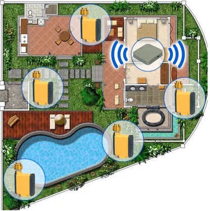 Coieh™ WiFi Zigbee Water Timer