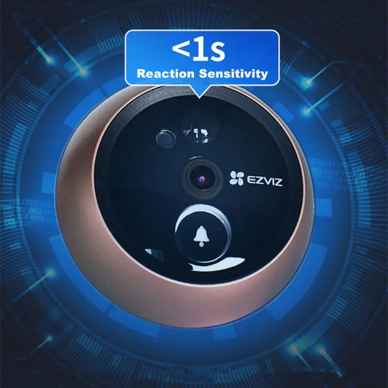 Coieh™ Smart Peephole Camera 1080P WiFi Video